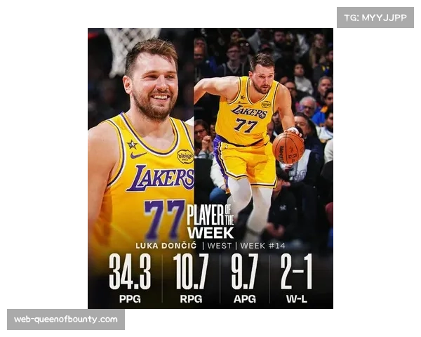 东契奇三月场均34.1分9.4板8.1助 五项基础数据均位列联盟前五